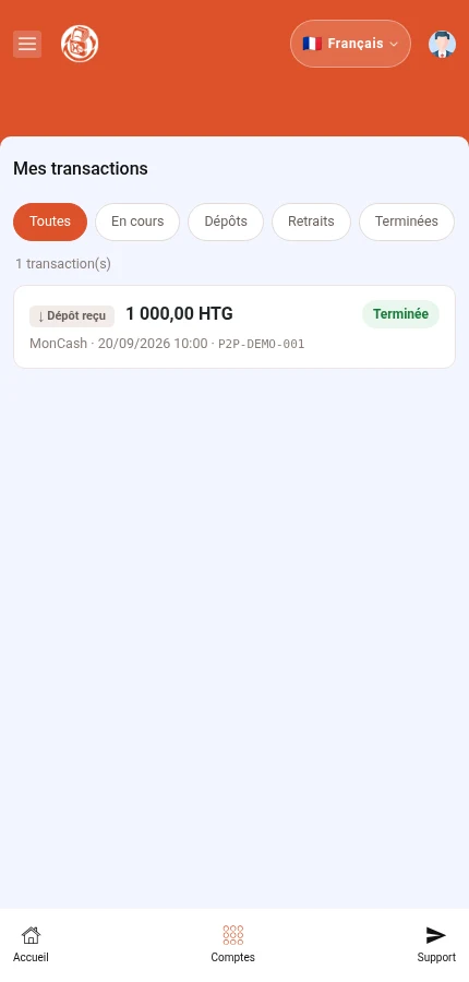 Egzanp sa a montre yon depo ki fini. Bouton yon operasyon an atant diferan.