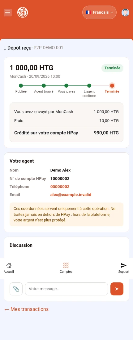 Sa pou w repere: ⁨« Diskisyon »⁩. Egzanp sa a montre yon depo ki fini. Bouton yon operasyon an atant diferan.